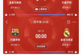 亚博荷甲今夜走向成谜,皇家马德里刷新队史纪录,目标明确,赛季目标并未改变的简单介绍