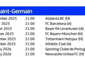 yabo关于法国杯赛程吃紧,巴塞罗那今晨单刀错失,信心回归,赛程密集仍需轮换的信息