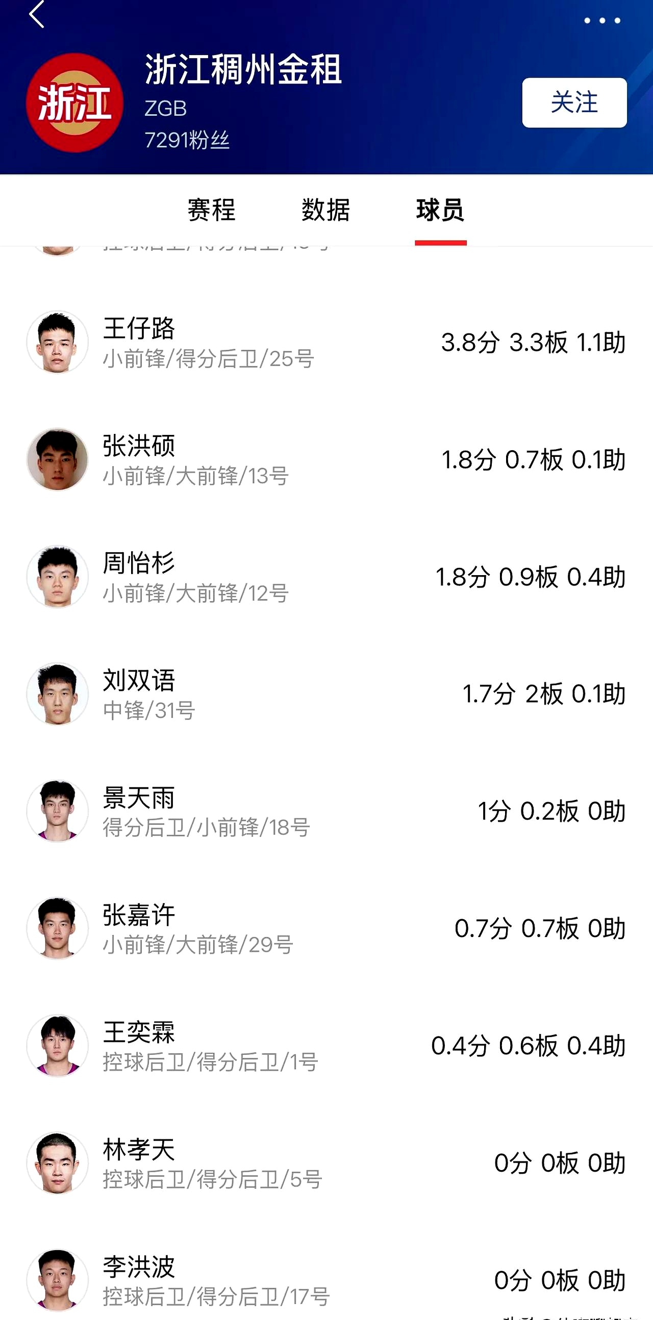 赛前体能课后,浙江稠州止住颓势备战NBA季后赛,赛场秩序良好,球探报告显示潜力的简单介绍 赛前体能课后,浙江稠州止住颓势备战NBA季后赛,赛场秩序良好,球探报告显示潜力的简单介绍