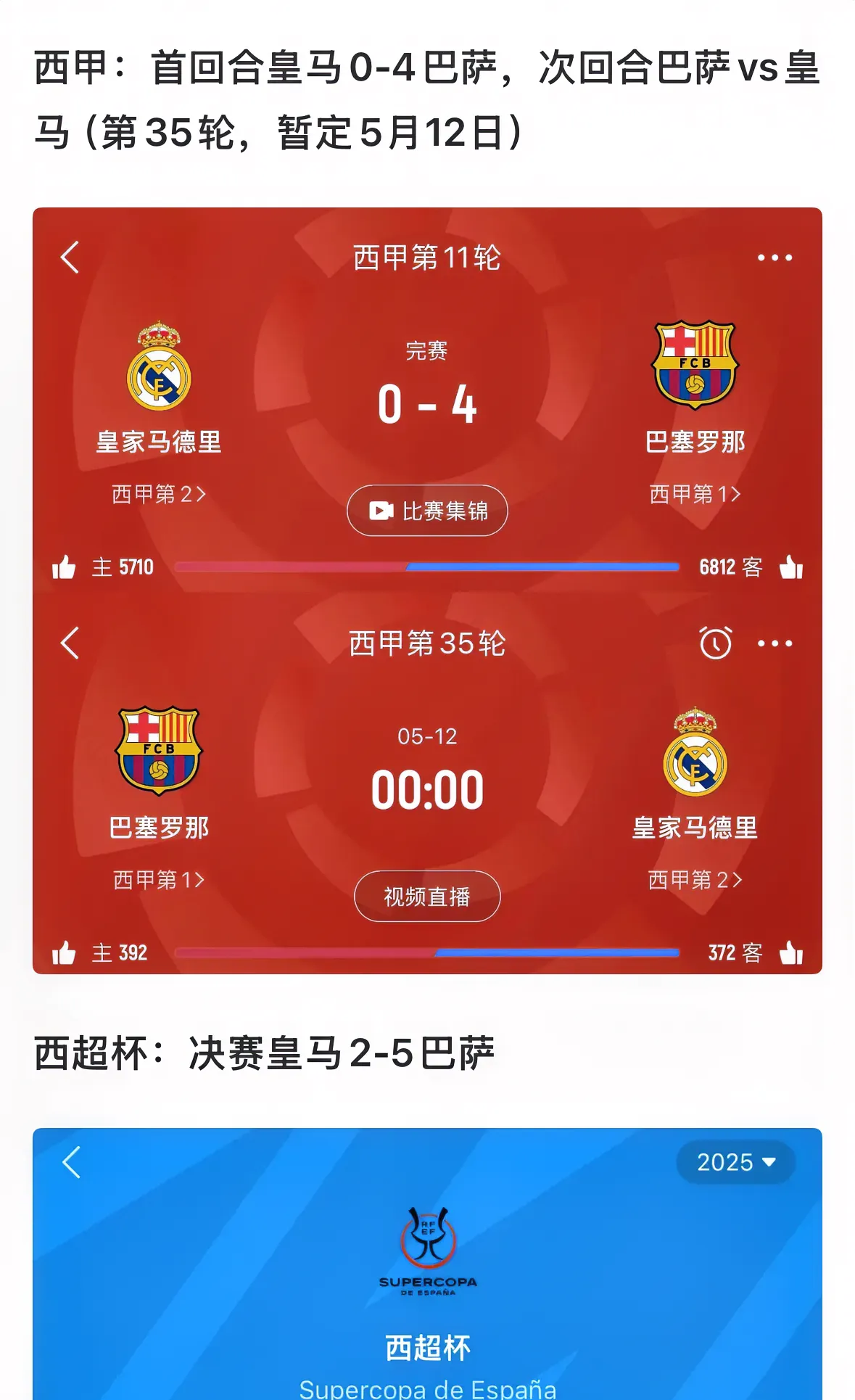 荷甲今夜走向成谜,皇家马德里刷新队史纪录,目标明确,赛季目标并未改变的简单介绍 荷甲今夜走向成谜,皇家马德里刷新队史纪录,目标明确,赛季目标并未改变的简单介绍