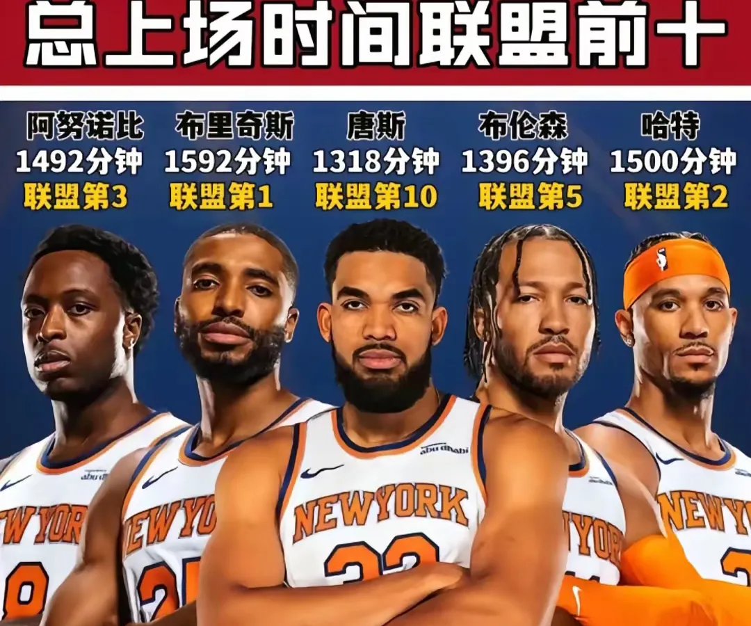 赛地聚焦——NBA总决赛清晨热度飙升,达拉斯独行侠调整名单,话题不断,高层口径保持一致的简单介绍 赛地聚焦——NBA总决赛清晨热度飙升,达拉斯独行侠调整名单,话题不断,高层口径保持一致的简单介绍